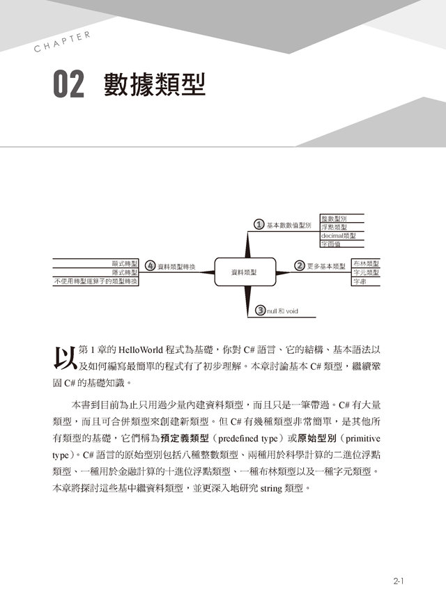 Essential C# 7.0 -- C# 必備指南 (中文版) (Essential C# 7.0, 6/e)-preview-9