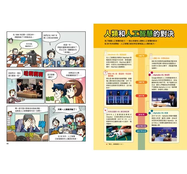 漫畫大英百科【科技6】：人工智慧-preview-4