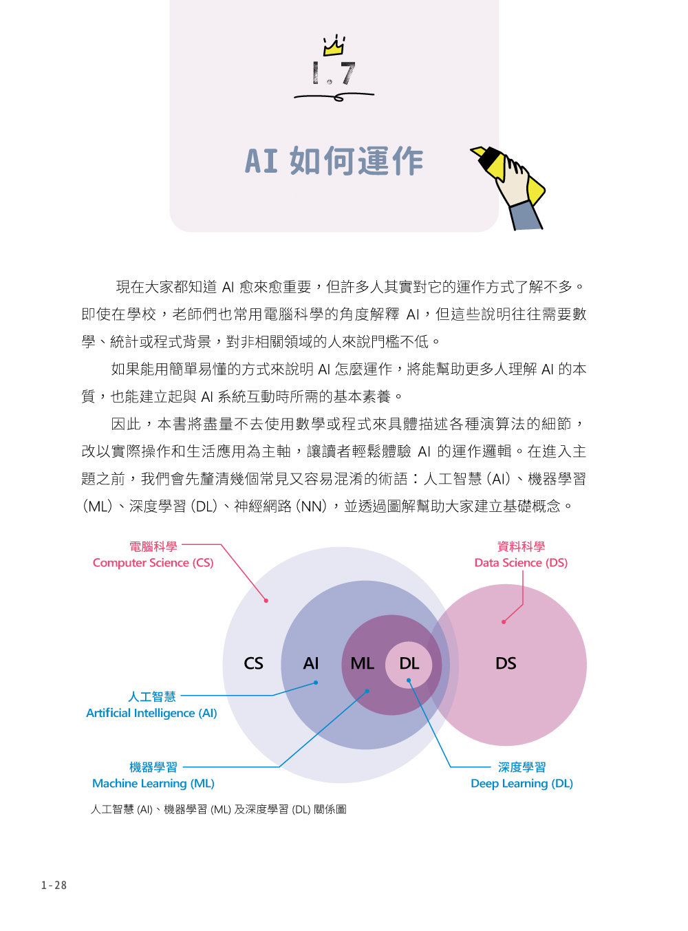 「生成式⇄AI」：52 個零程式互動體驗，打造新世代人工智慧素養-preview-2