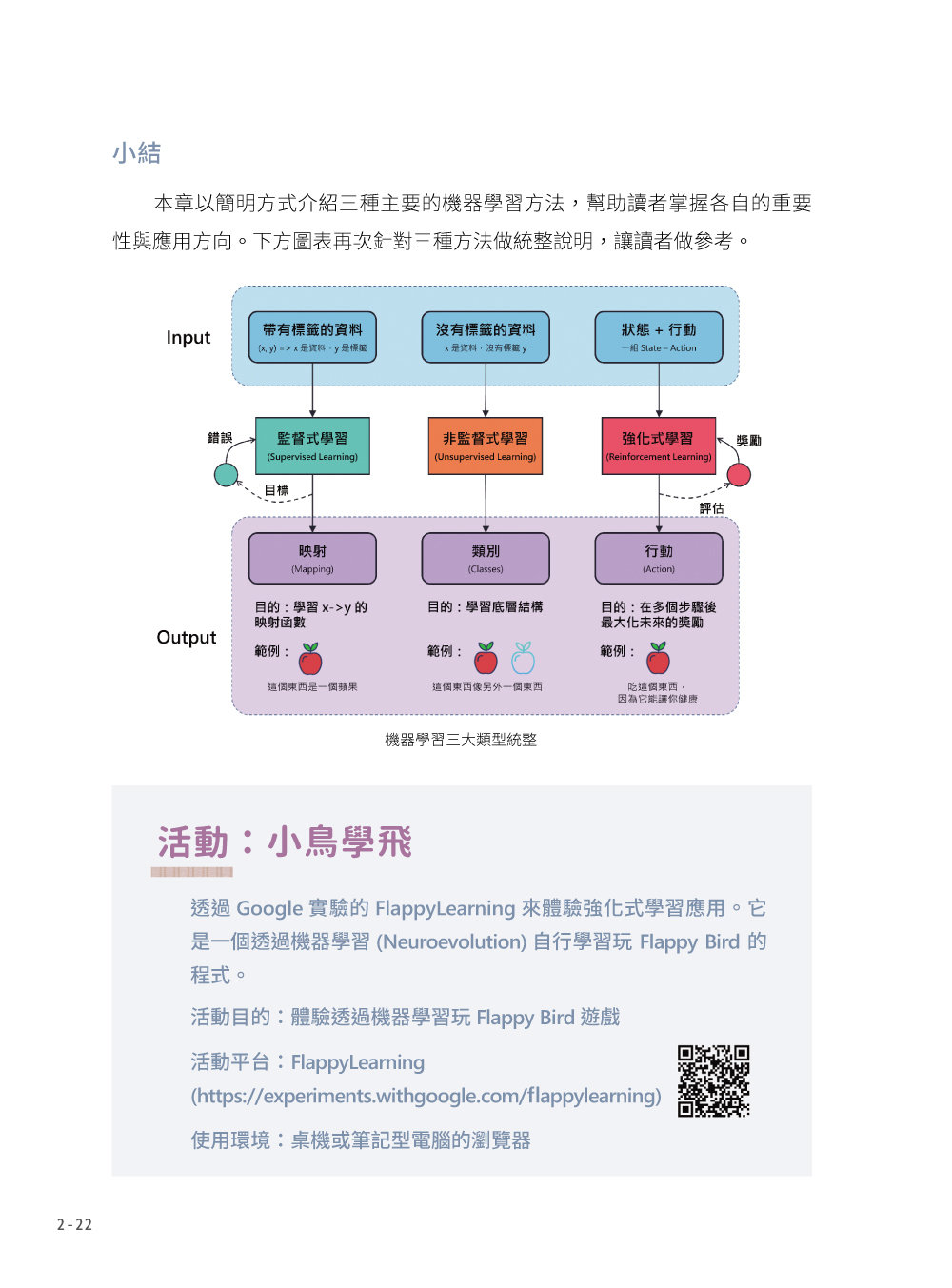 「生成式⇄AI」：52 個零程式互動體驗，打造新世代人工智慧素養-preview-3
