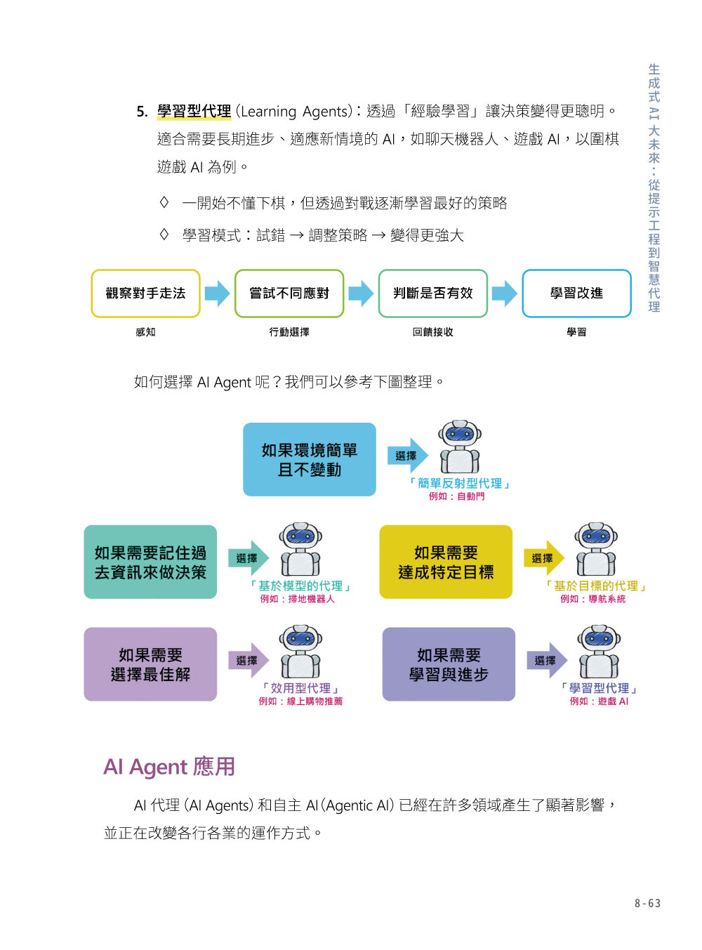 「生成式⇄AI」：52 個零程式互動體驗，打造新世代人工智慧素養-preview-10