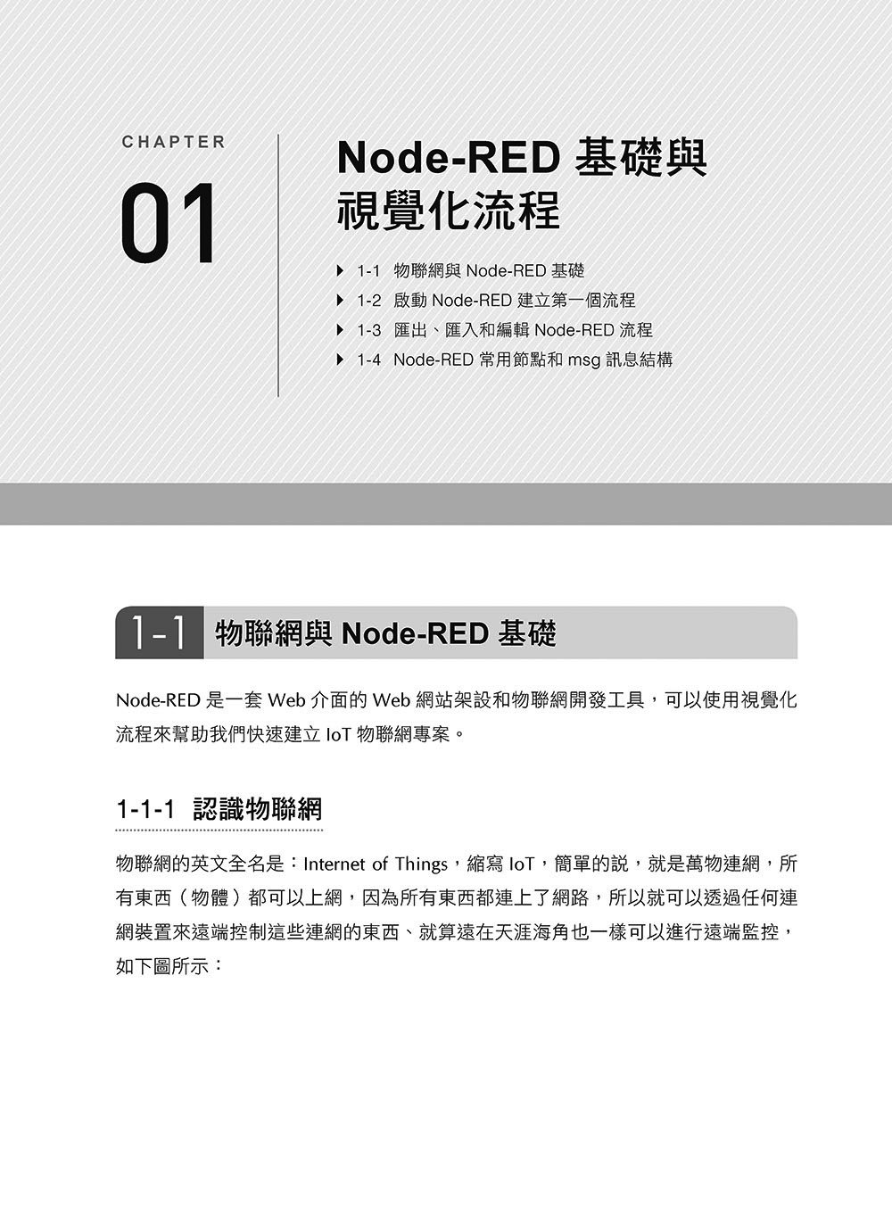 Node-RED + YOLO + ESP32-CAM：AIoT 智慧物聯網與邊緣 AI 專題實戰-preview-2