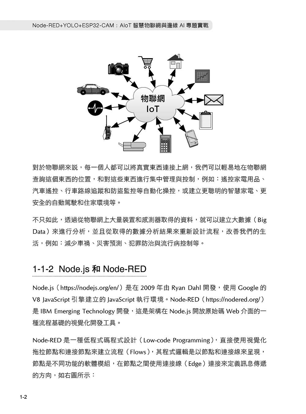Node-RED + YOLO + ESP32-CAM：AIoT 智慧物聯網與邊緣 AI 專題實戰-preview-3
