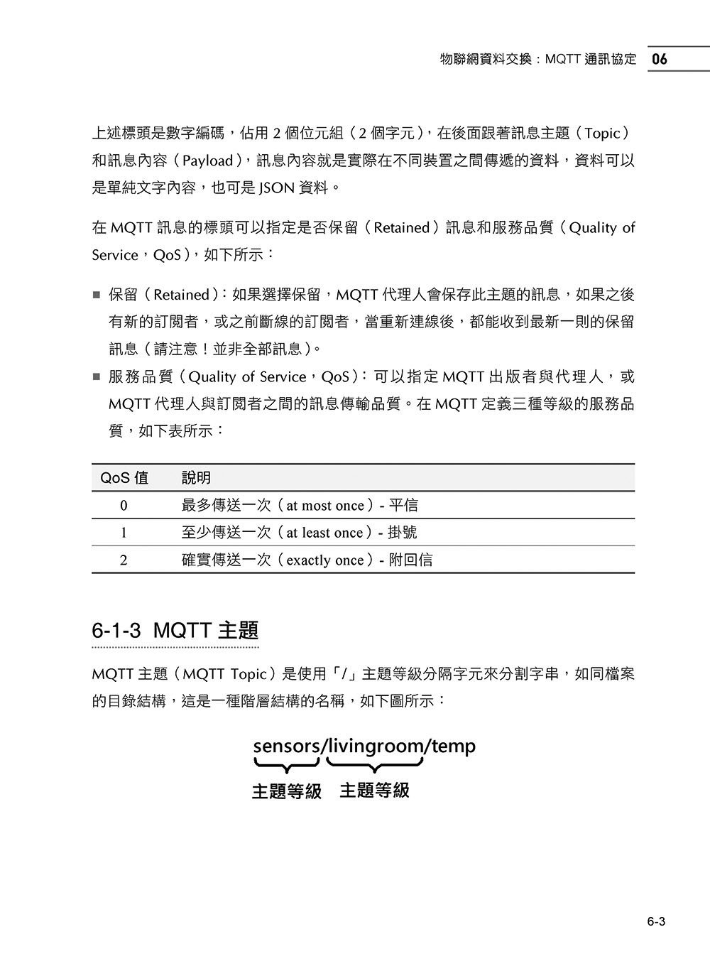 Node-RED + YOLO + ESP32-CAM：AIoT 智慧物聯網與邊緣 AI 專題實戰-preview-7