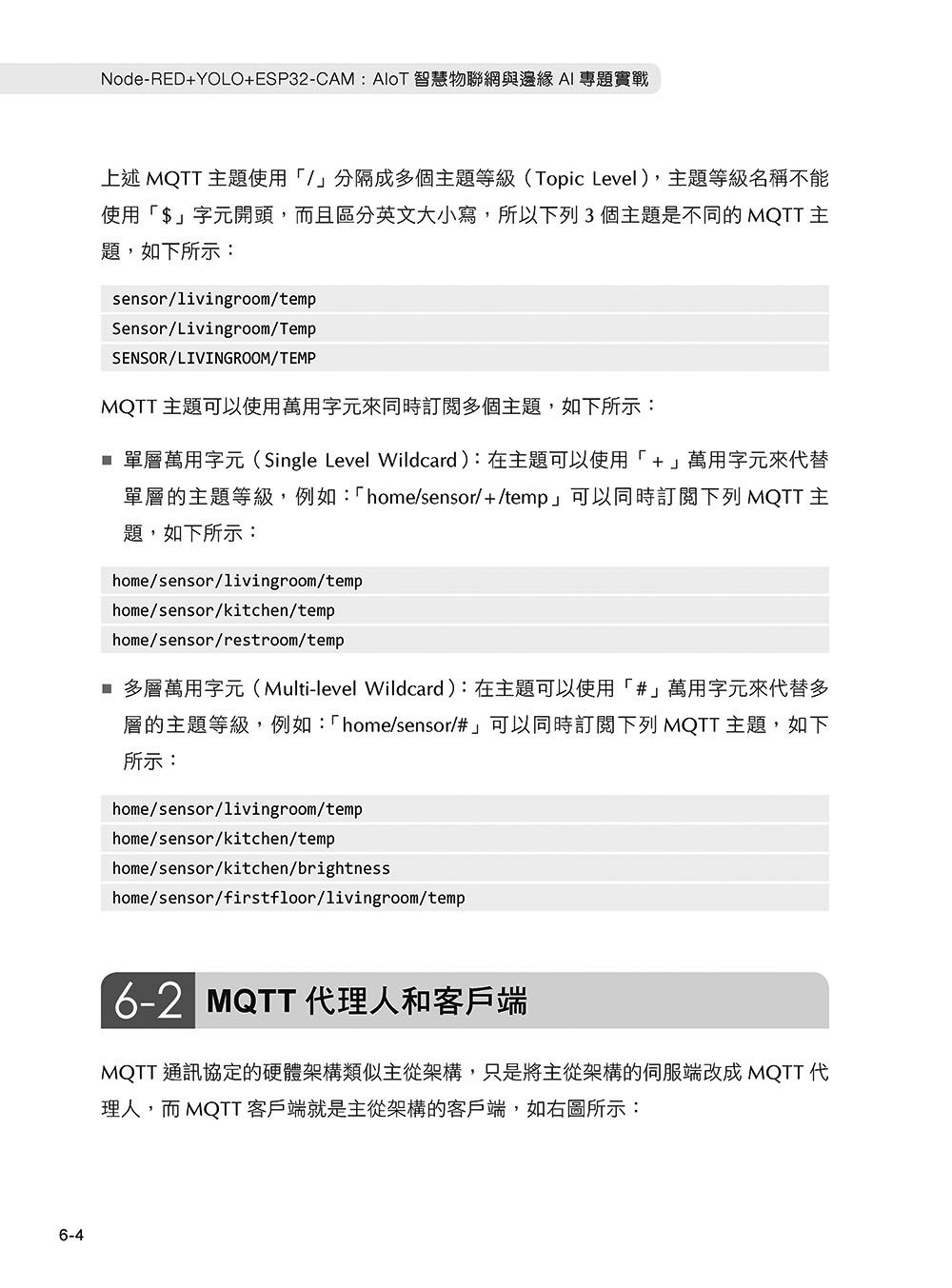 Node-RED + YOLO + ESP32-CAM：AIoT 智慧物聯網與邊緣 AI 專題實戰-preview-8