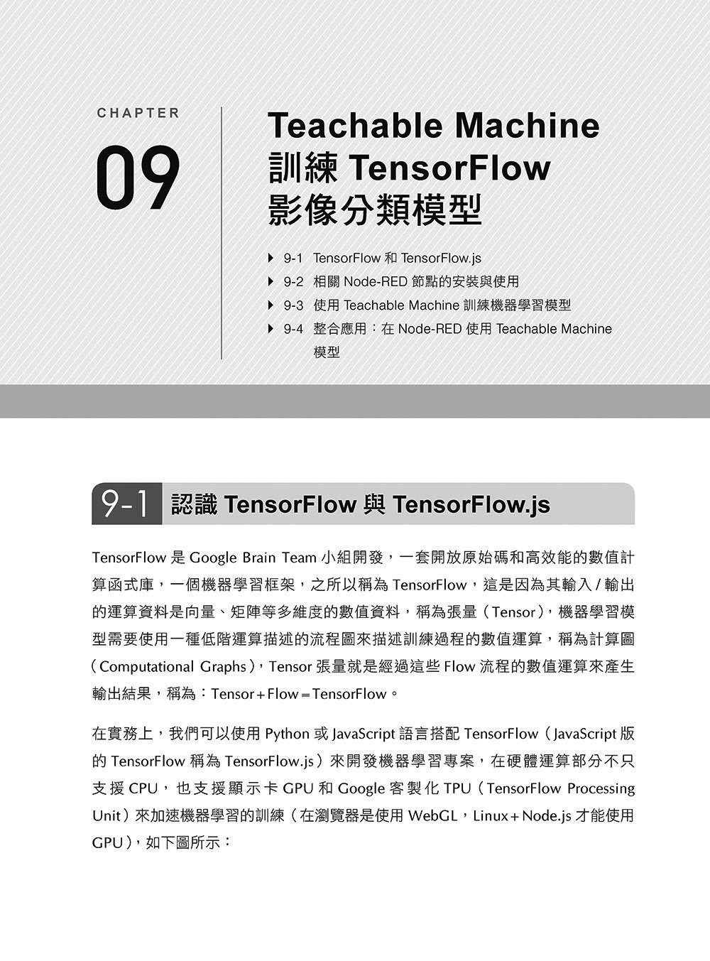 Node-RED + YOLO + ESP32-CAM：AIoT 智慧物聯網與邊緣 AI 專題實戰-preview-9