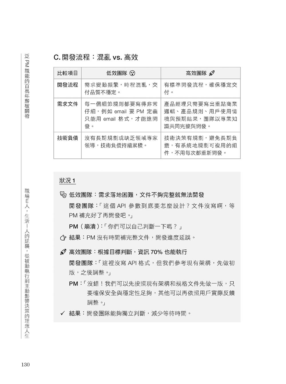 泛 PM 職能的百萬年薪破關術：職場 E 人，生活 I 人的逆襲，從被動執行到主動影響決策的理想人生-preview-10