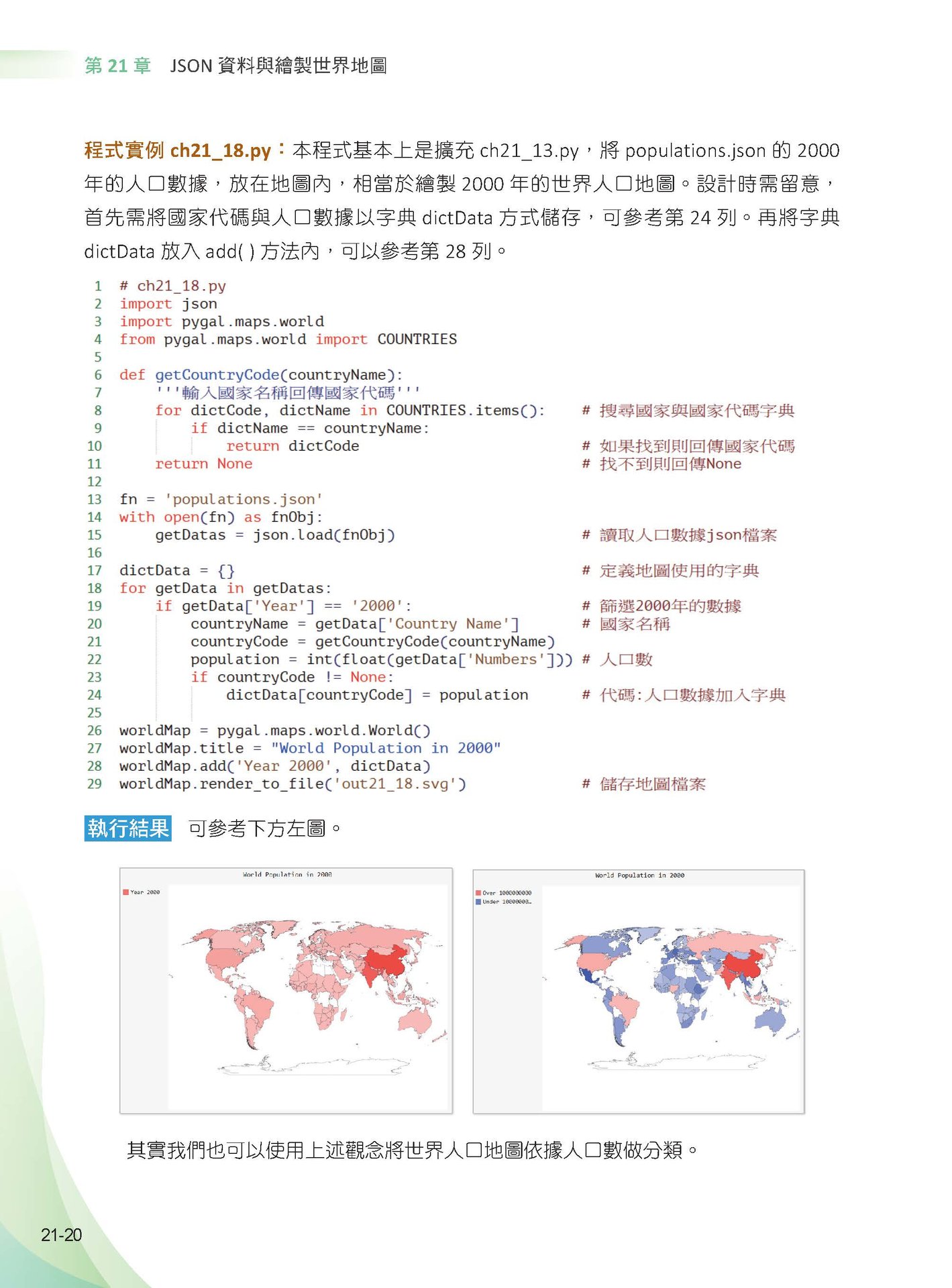 史上最強 Python 入門邁向頂尖高手 - 王者歸來, 4/e (全彩印刷)-preview-4
