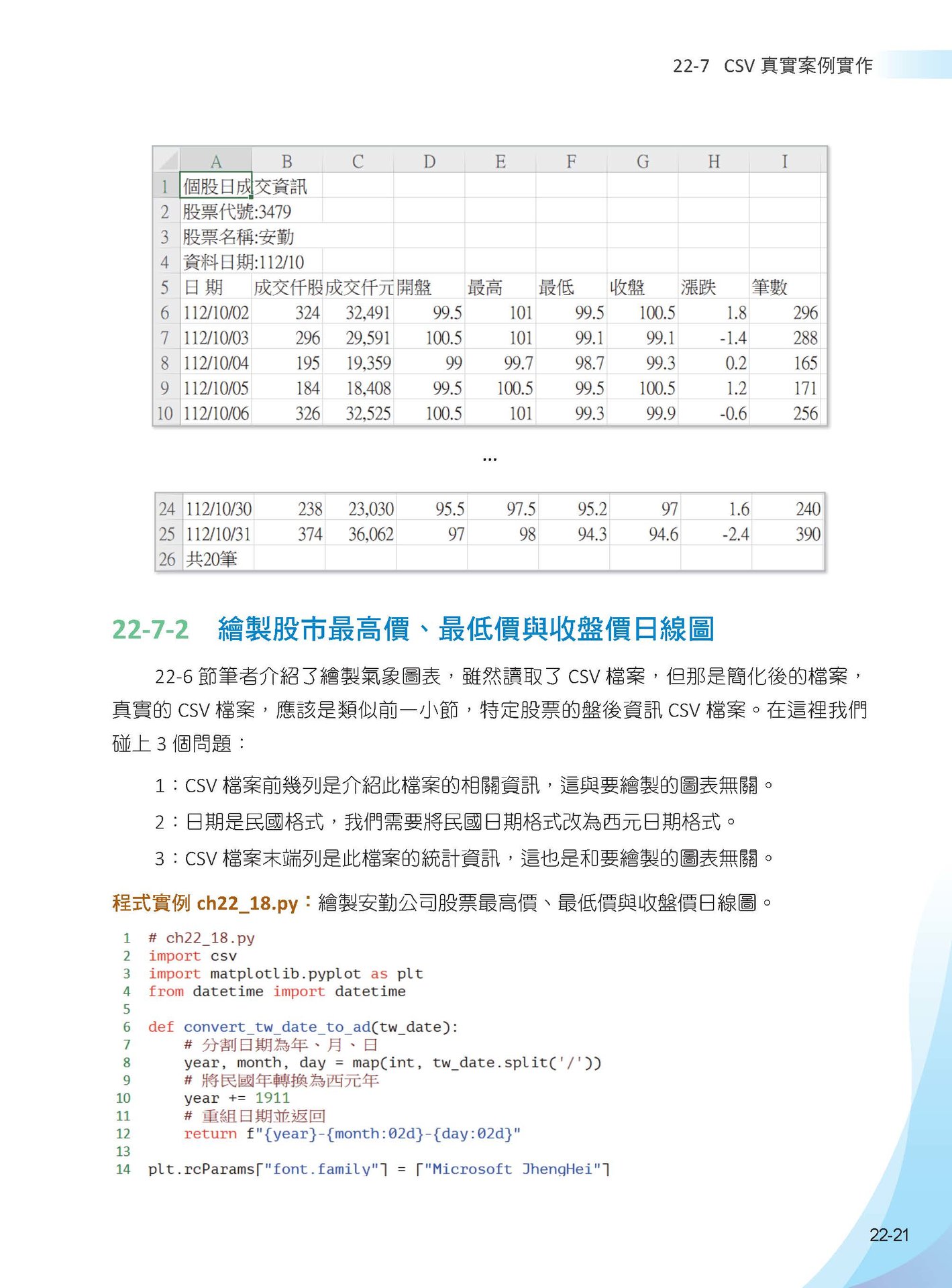 史上最強 Python 入門邁向頂尖高手 - 王者歸來, 4/e (全彩印刷)-preview-5