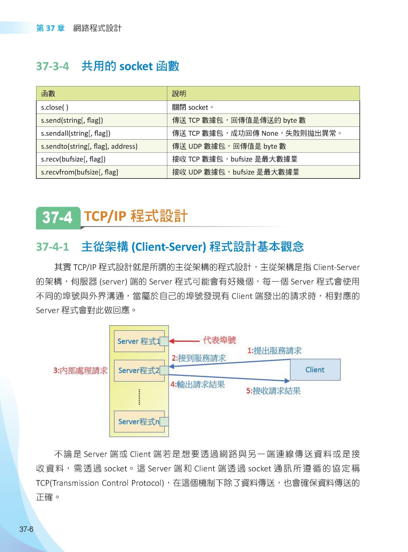 史上最強 Python 入門邁向頂尖高手 - 王者歸來, 4/e (全彩印刷)-preview-14