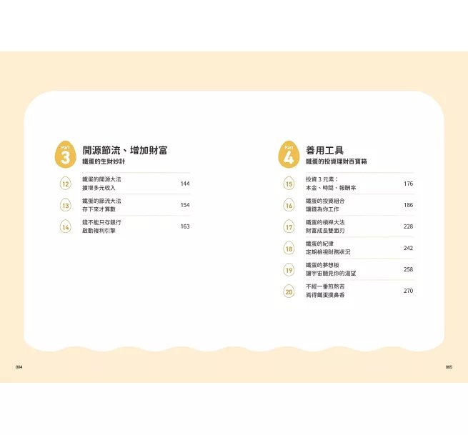 給理財小白的翻身筆記：2年從負債75萬到資產300萬，ETF讓我走在財務自由路上-preview-3