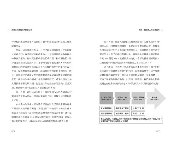 開箱工程師腦洞大開的日常：提早練功打底、把技能樹升級，讓科技業大廠都搶著要你-preview-3