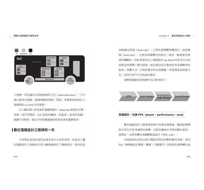 開箱工程師腦洞大開的日常：提早練功打底、把技能樹升級，讓科技業大廠都搶著要你-preview-6
