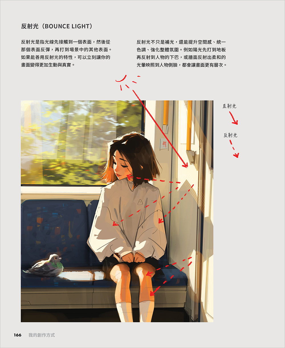 Sam Yang 的插畫藝術：用 Procreate / PS 畫出最強男友視角 x 女孩美好日常-preview-8