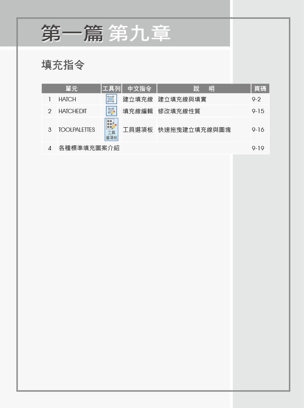 TQC+ AutoCAD 2026特訓教材-基礎篇(附102個精彩繪圖心法動態教學檔)-preview-1