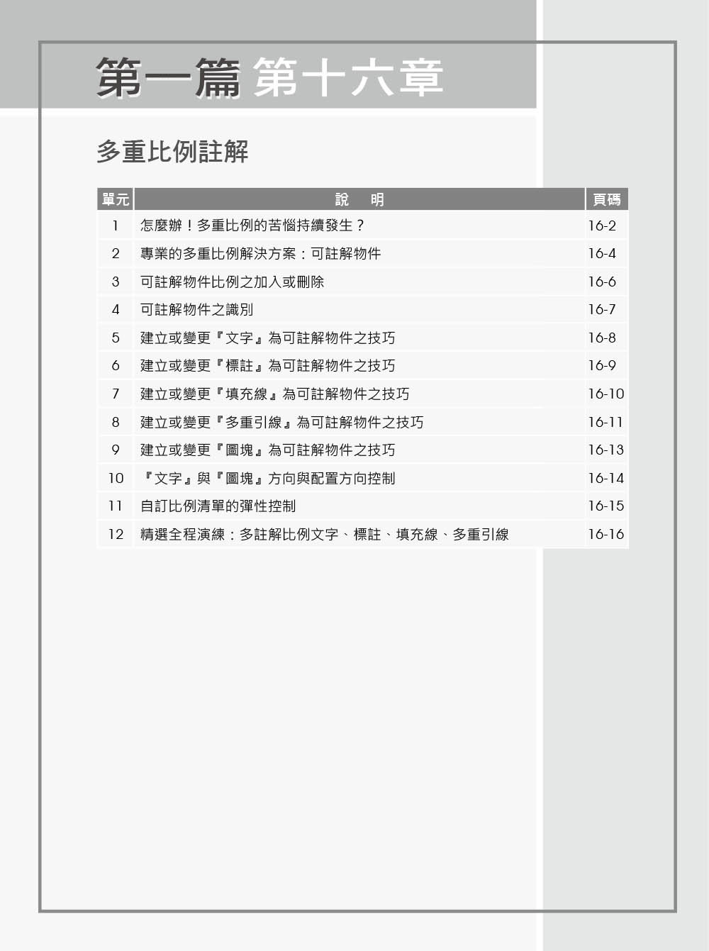 TQC+ AutoCAD 2026特訓教材-基礎篇(附102個精彩繪圖心法動態教學檔)-preview-5