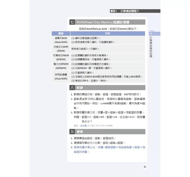 [線上題庫即時更新] 國民營招考計算機概論（含電腦概論／電腦常識）重點整理+精選考題-preview-4