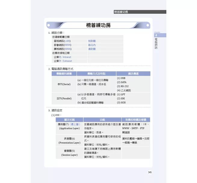 [線上題庫即時更新] 國民營招考計算機概論（含電腦概論／電腦常識）重點整理+精選考題-preview-6