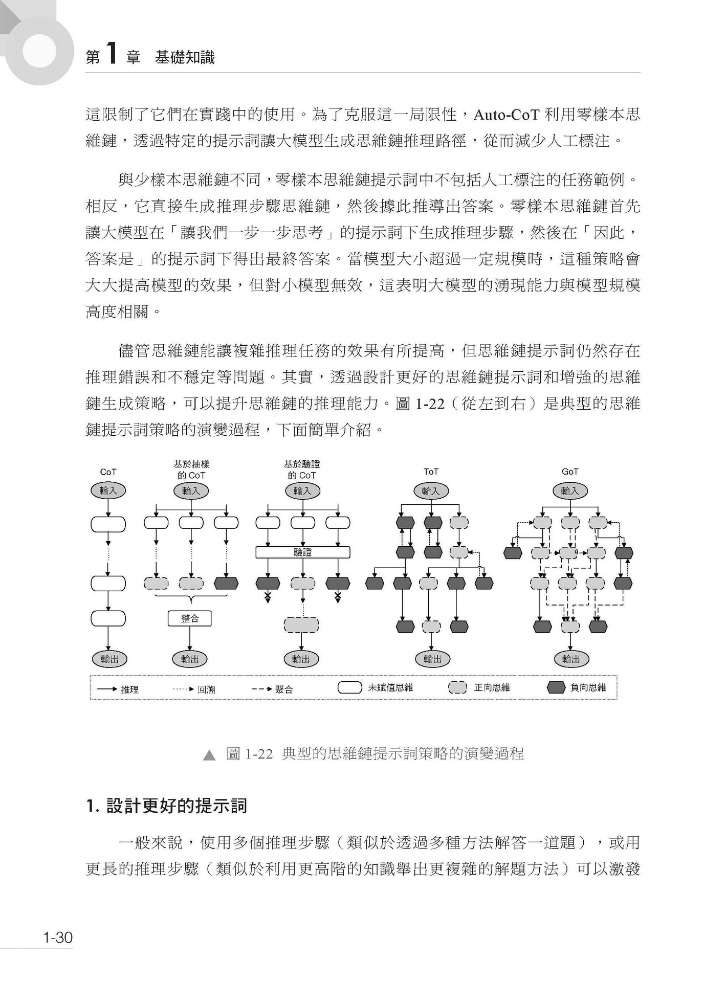 越賣越多的祕密 - 使用 LLM 實作推薦系統及演算法-preview-3