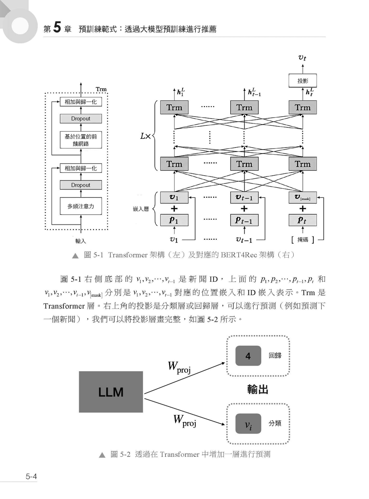 越賣越多的祕密 - 使用 LLM 實作推薦系統及演算法-preview-6