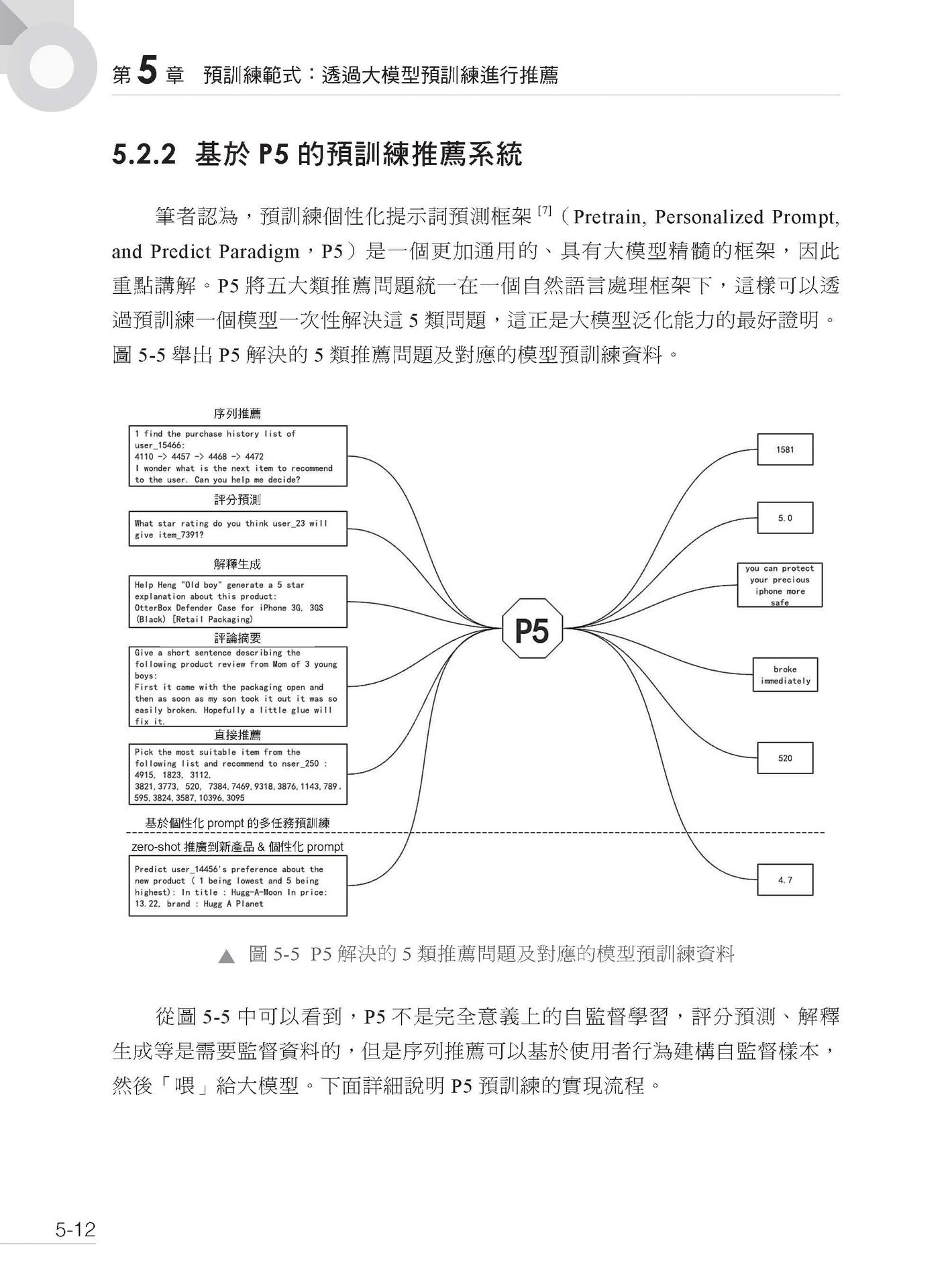 越賣越多的祕密 - 使用 LLM 實作推薦系統及演算法-preview-7