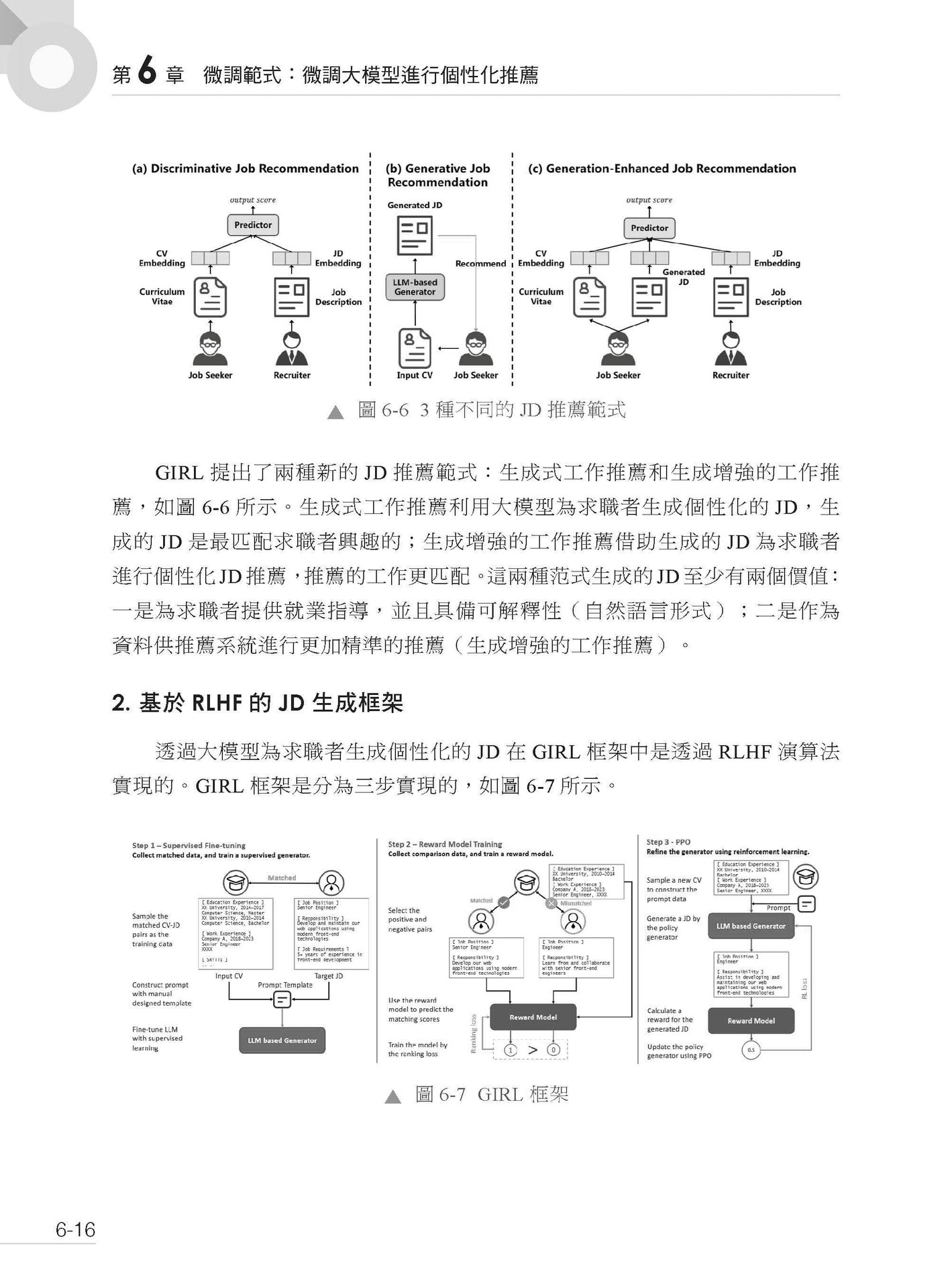 越賣越多的祕密 - 使用 LLM 實作推薦系統及演算法-preview-9