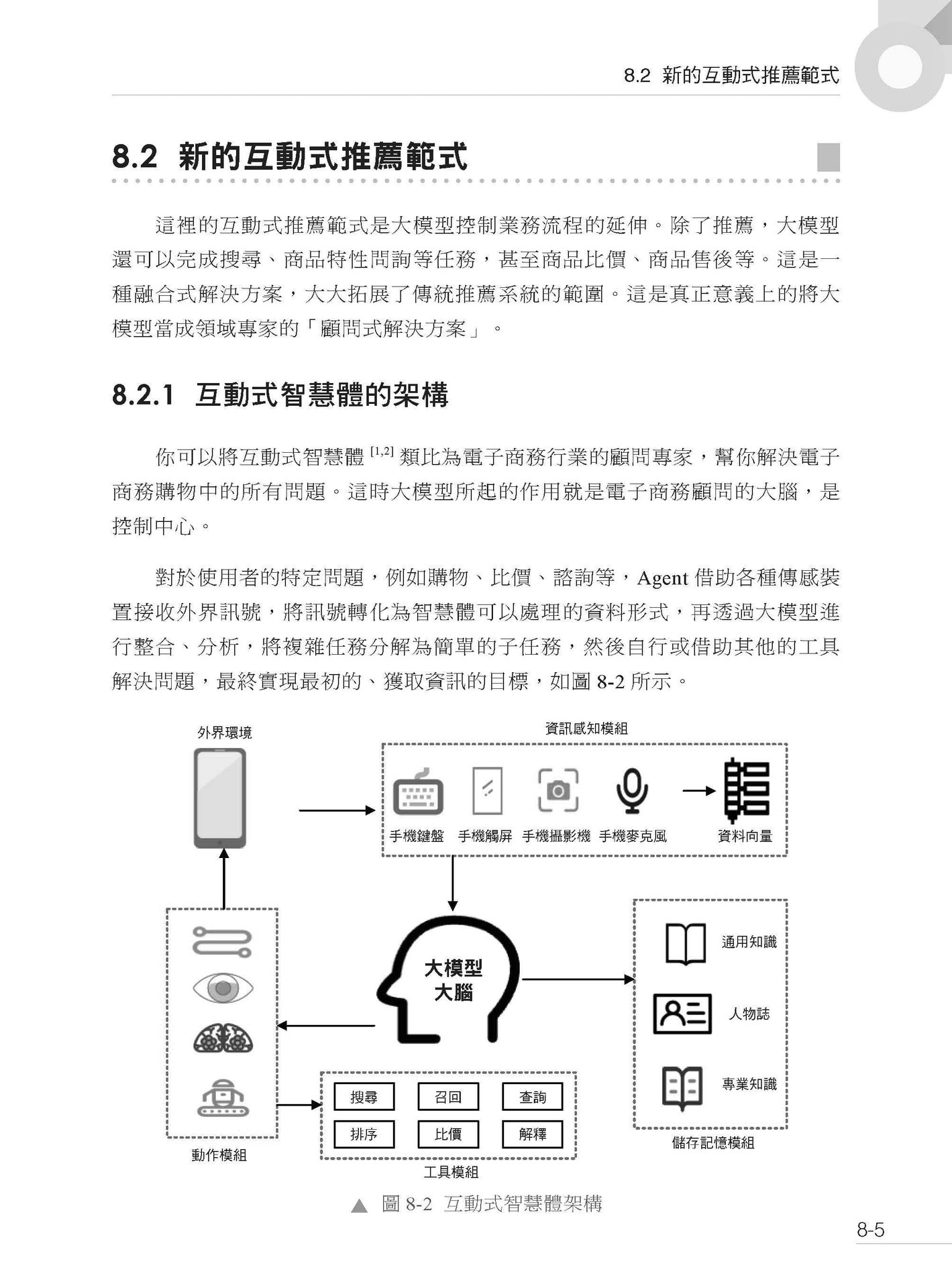 越賣越多的祕密 - 使用 LLM 實作推薦系統及演算法-preview-12