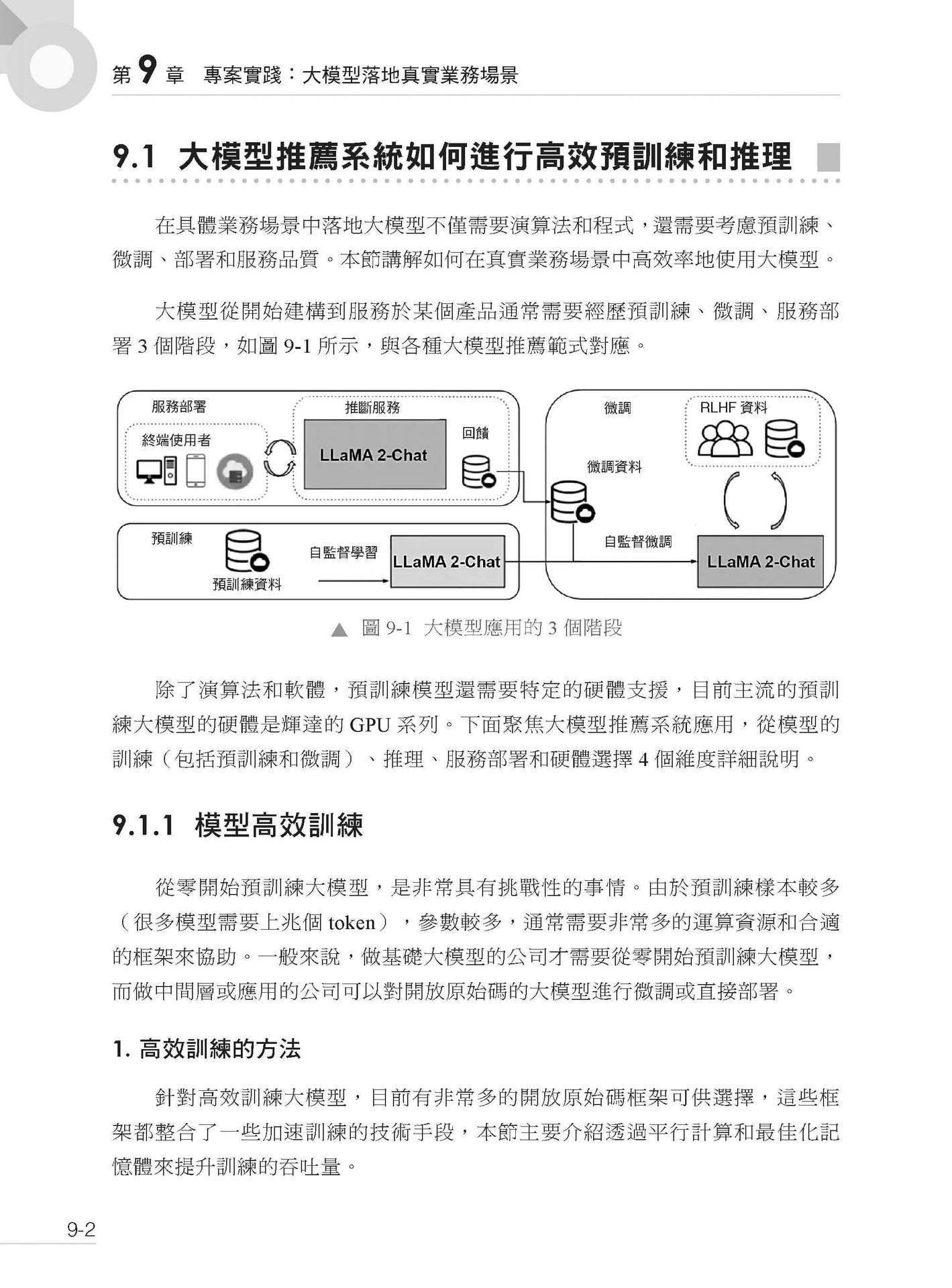 越賣越多的祕密 - 使用 LLM 實作推薦系統及演算法-preview-16