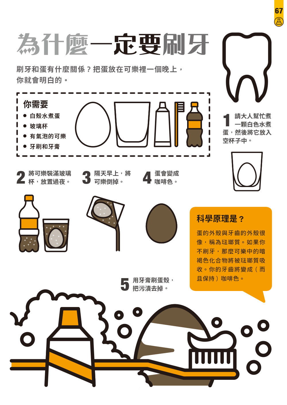 STEAM 科學了不起：70個小孩在家就可以玩的超酷科學遊戲 (暢銷經典版)-preview-9