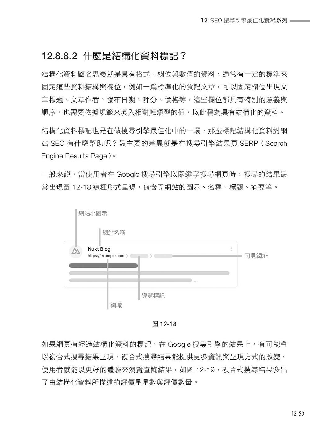 想要 SSR? 快使用 Nuxt 吧!：Nuxt 讓 Vue.js 更好處理 SEO 搜尋引擎最佳化（iThome鐵人賽系列書）-preview-17
