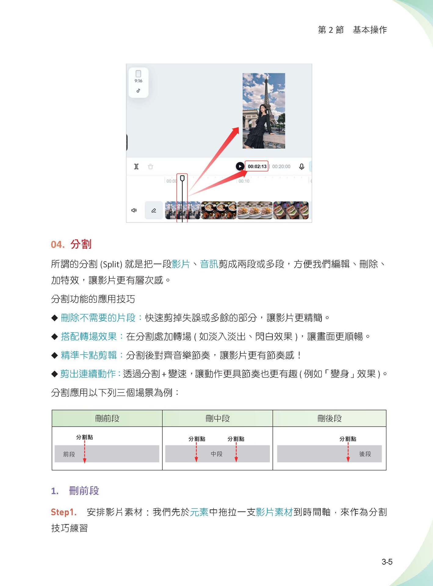 CapCut 玩轉短影音：從零到專精，打造社群爆款的 AI 剪輯術-preview-3
