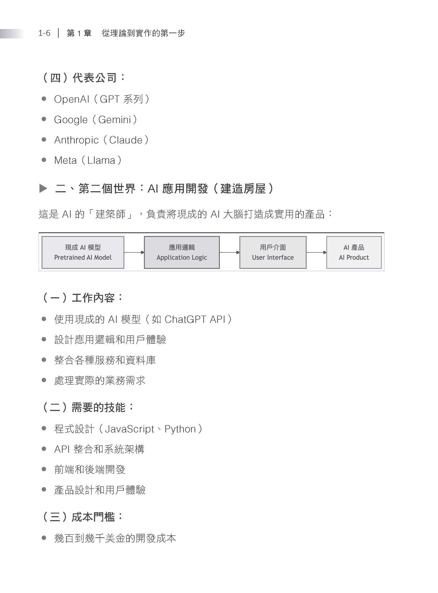 從零開始，打造一個生成式 AI 平台-preview-2