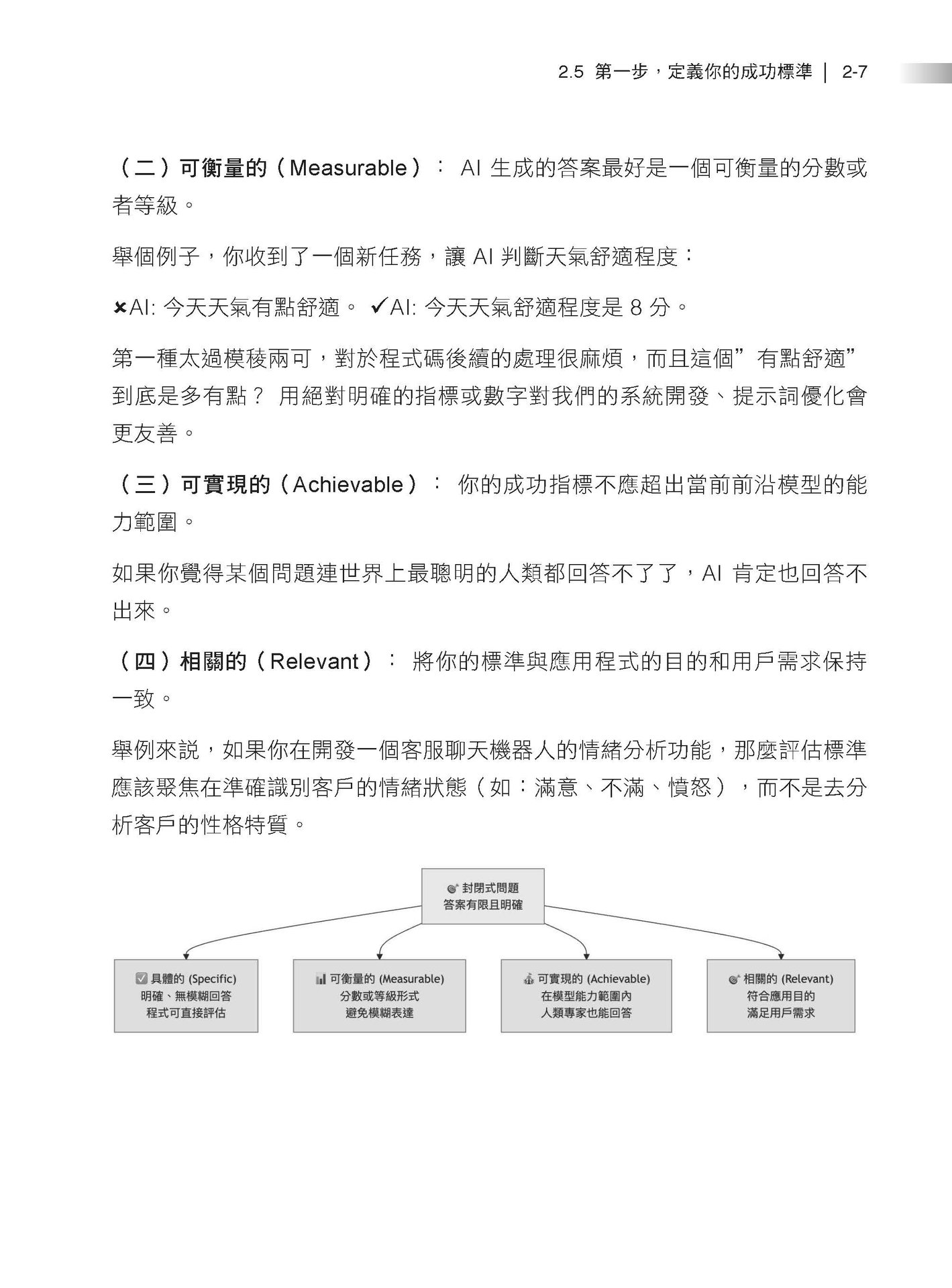 從零開始，打造一個生成式 AI 平台-preview-5