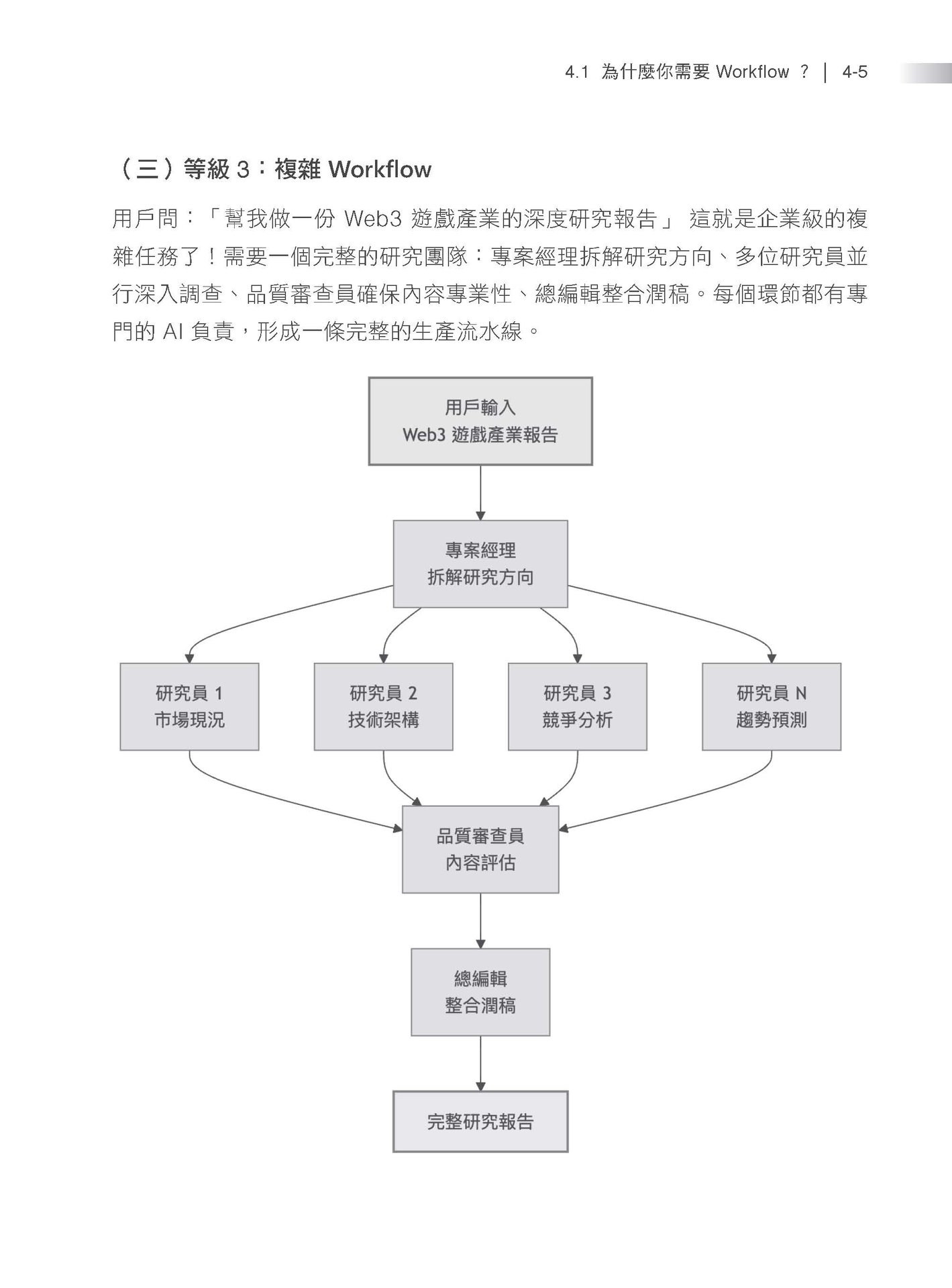 從零開始，打造一個生成式 AI 平台-preview-10