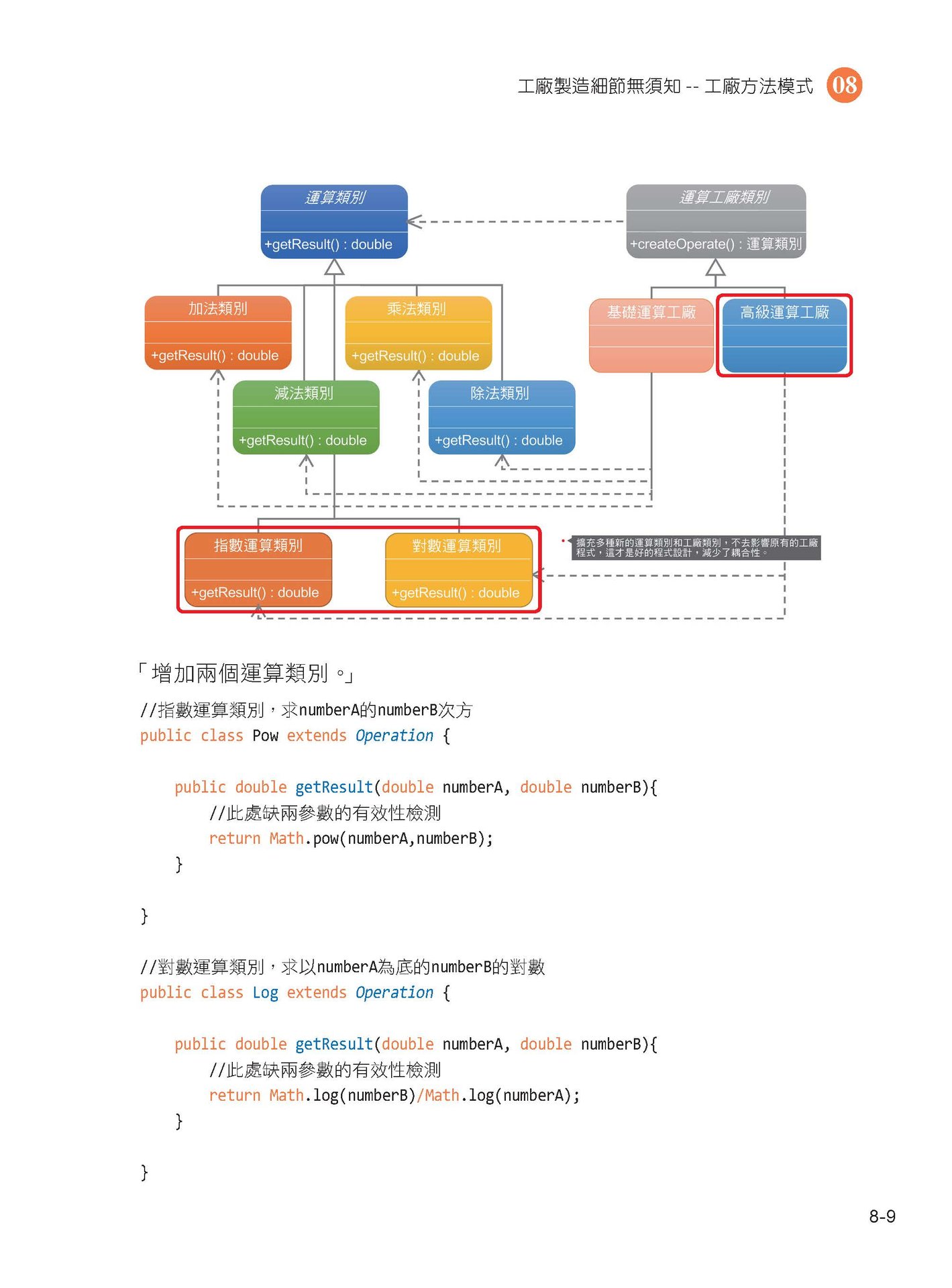 大話設計模式：JAVA 風雲再起彩色加強版 (好評熱銷版)-preview-5