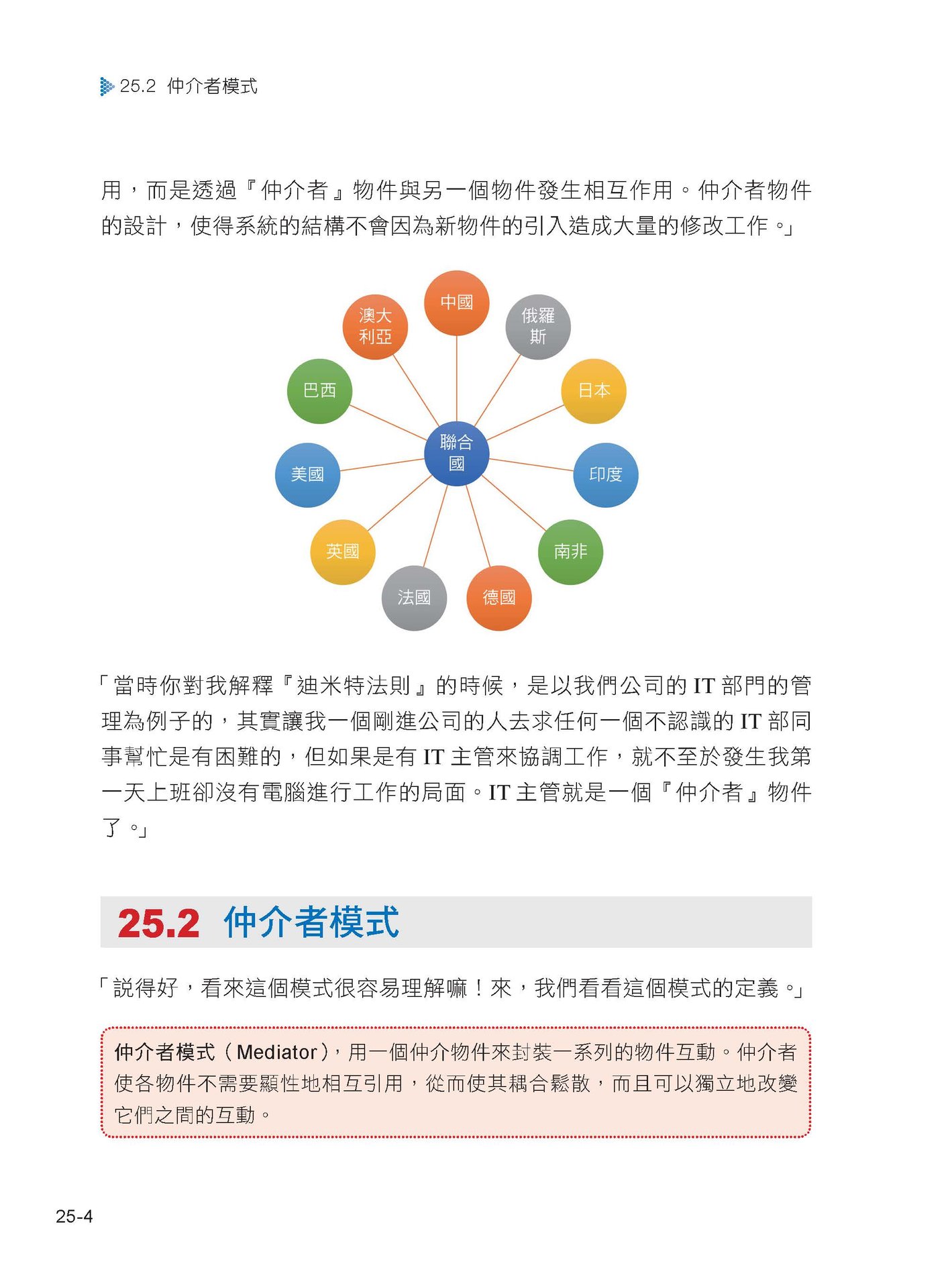 大話設計模式：JAVA 風雲再起彩色加強版 (好評熱銷版)-preview-14