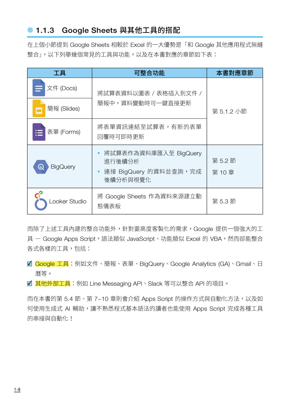AI 加持！Google Sheets 超級工作流-preview-2
