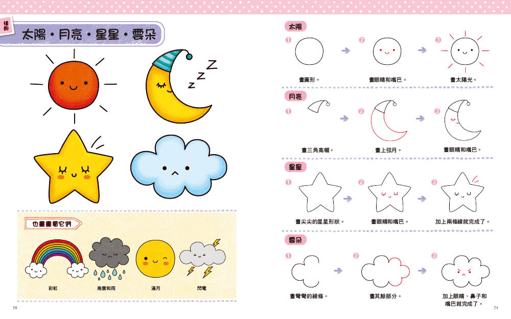 小朋友畫畫百寶箱(暢銷增量版)：可愛滿點，這樣畫圖超簡單！-preview-7