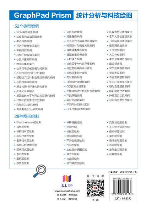 GraphPad Prism統計分析與科技繪圖-preview-2