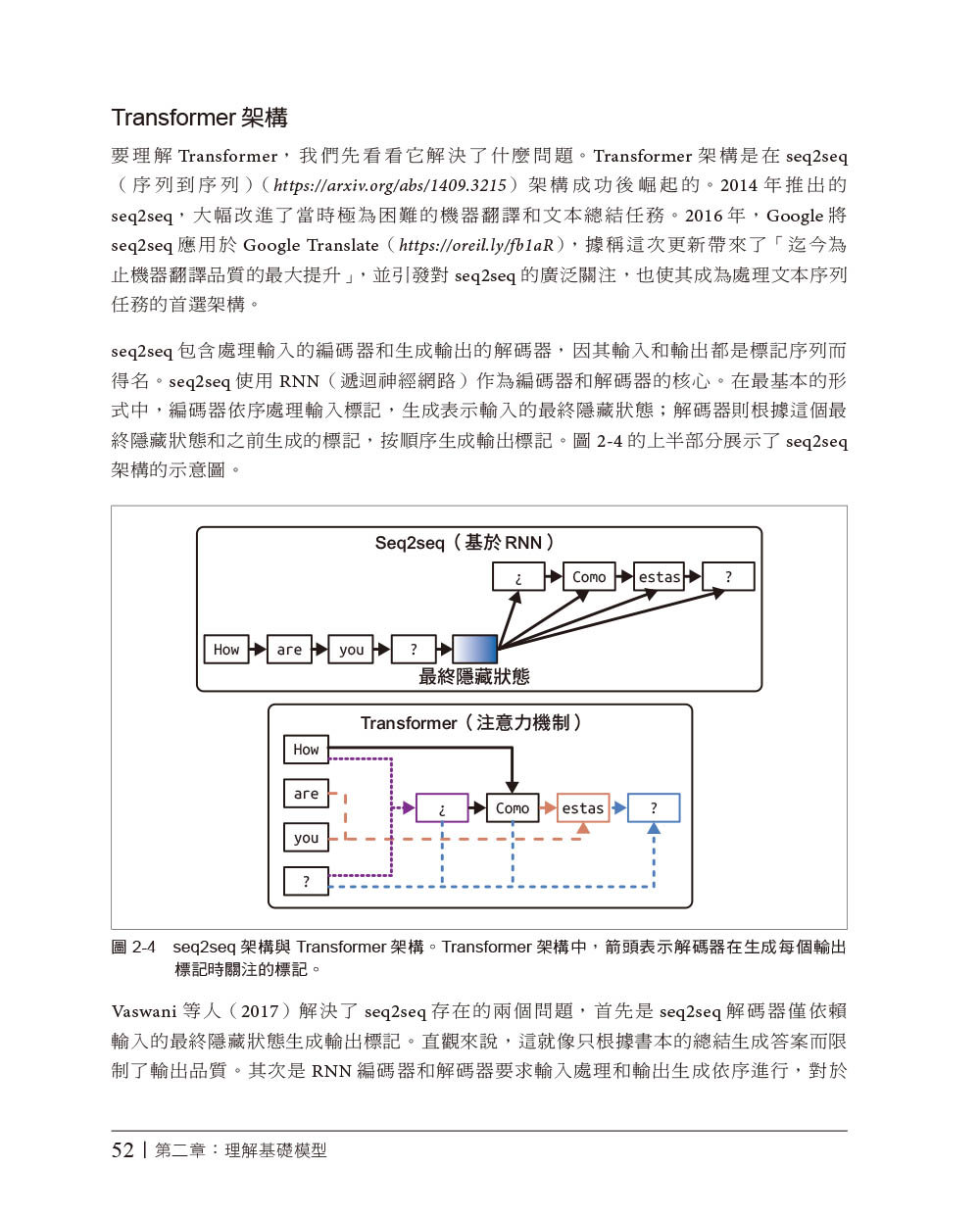 AI工程｜從基礎模型建構應用 (AI Engineering)-preview-5