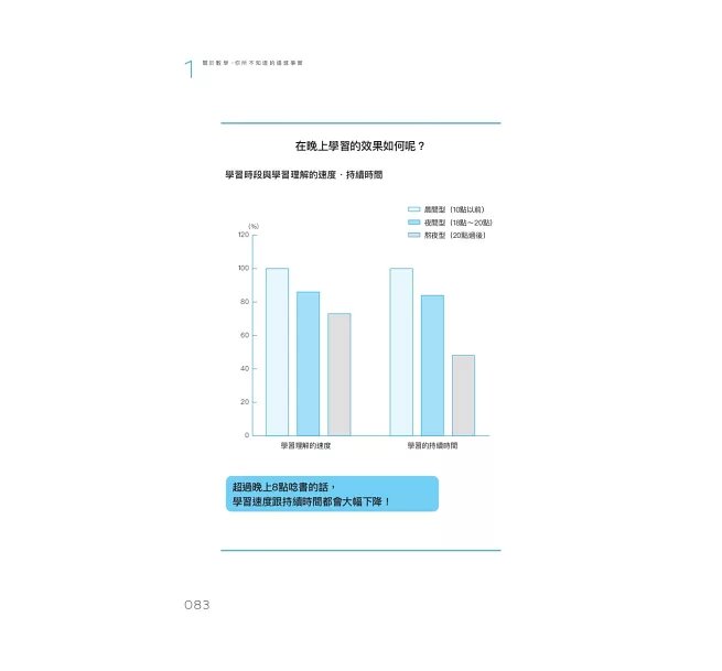 教出孩子理工腦：日本亞馬遜暢銷NO.1！用10億大數據打造最強數學力-preview-8