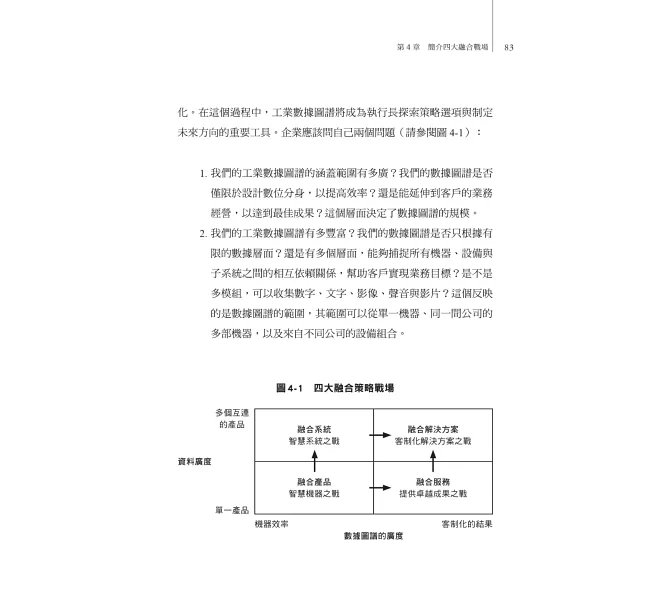 AI 融合策略：工業巨頭如何擁抱人工智慧、即時數據，華麗轉型成為未來智慧工業-preview-5