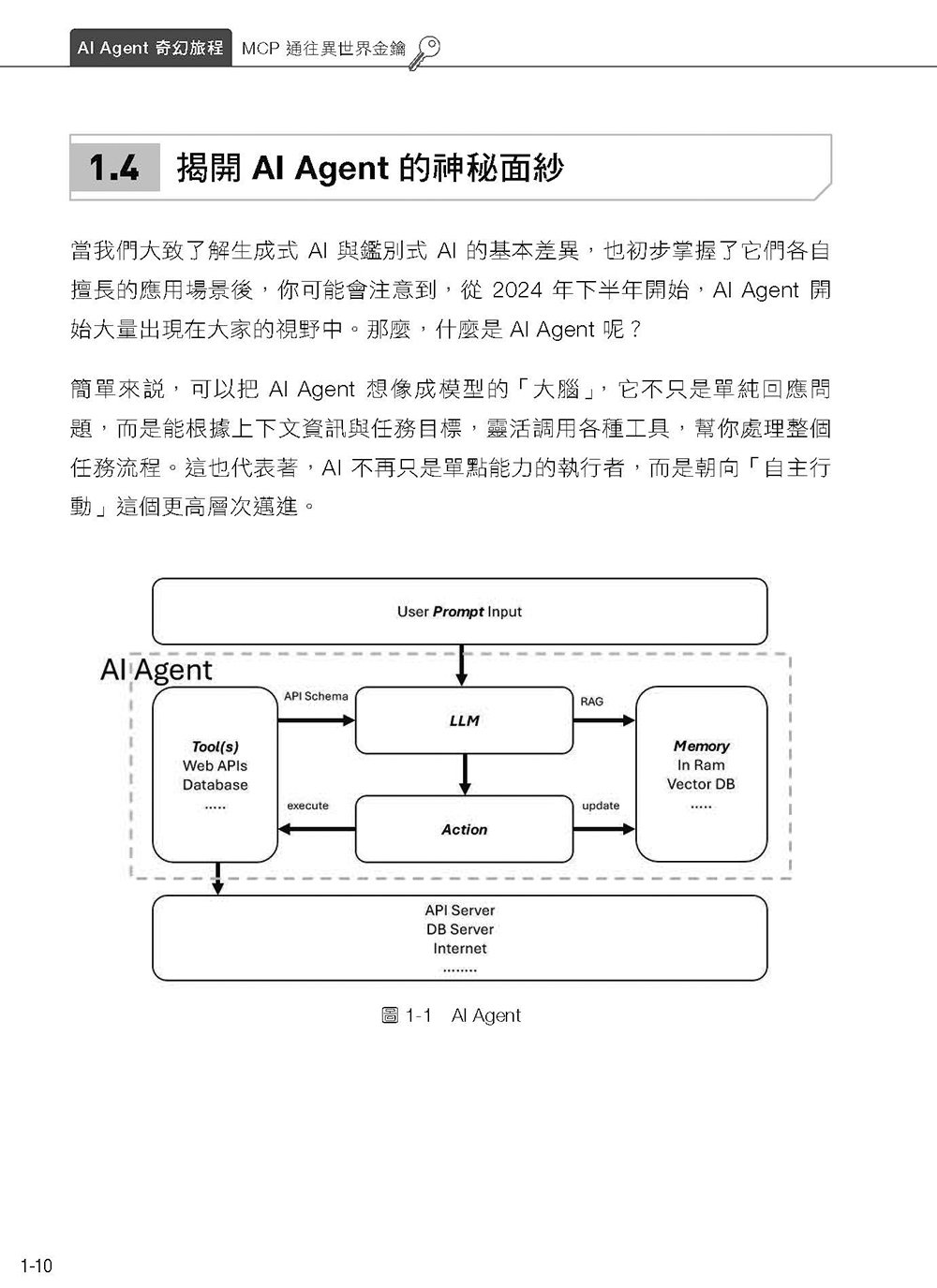 AI Agent 奇幻旅程：MCP 通往異世界金鑰（含最新 OpenAI GPT-5 範例）-preview-2