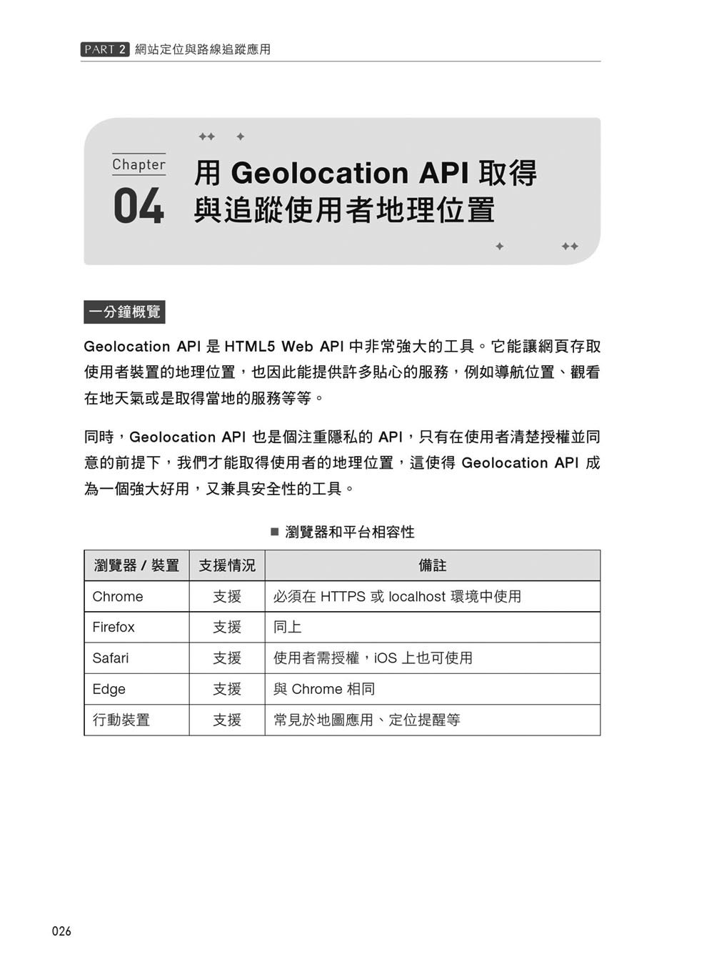 Browser Web API 攻略大全：從開箱即用的實作範例開始，逐步掌握開發技巧（iThome鐵人賽系列書）	 -preview-2