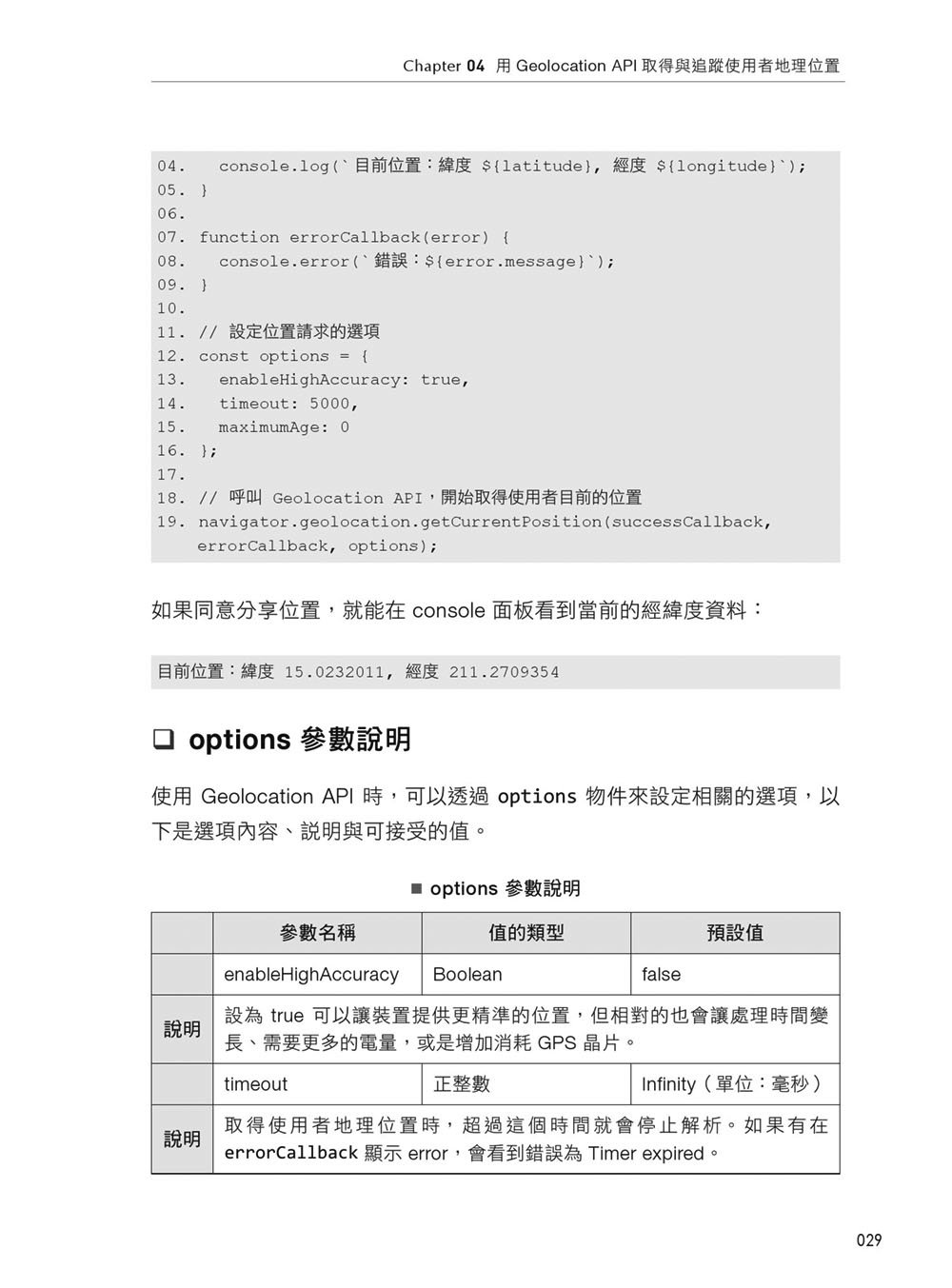Browser Web API 攻略大全：從開箱即用的實作範例開始，逐步掌握開發技巧（iThome鐵人賽系列書）	 -preview-5