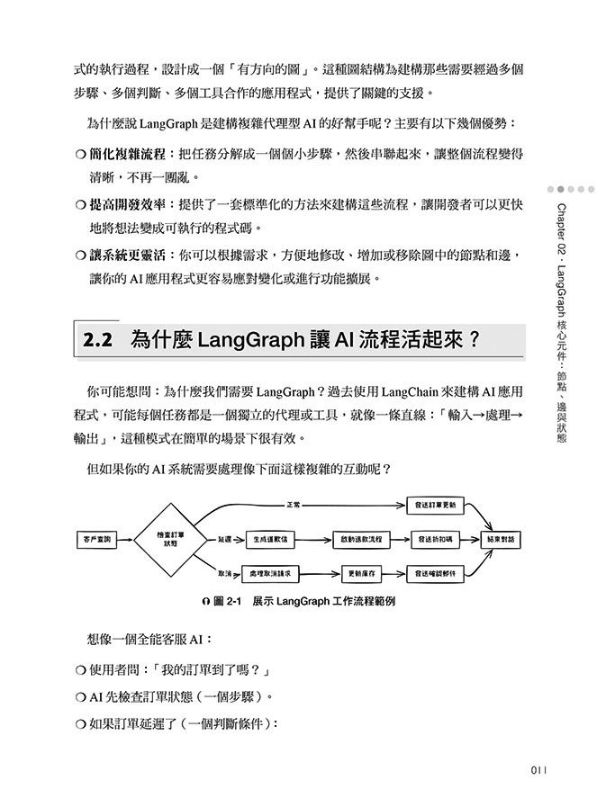 LangGraph 實戰開發 AI Agent 全攻略：掌握 AI 模型 × 工作流程 × 設計應用，從零打造智慧分工多代理協作系統（iThome鐵人賽系列書-preview-3