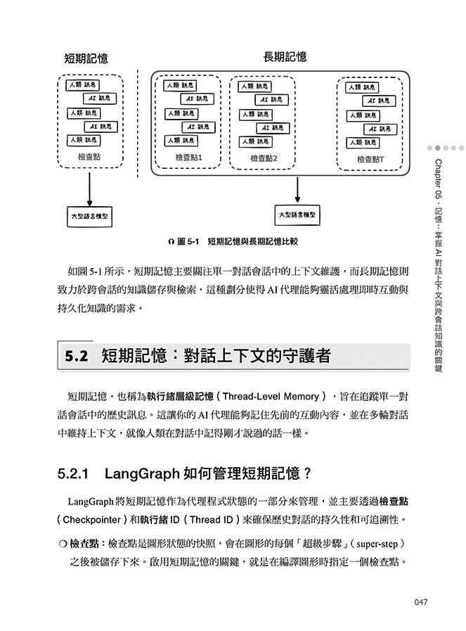 LangGraph 實戰開發 AI Agent 全攻略：掌握 AI 模型 × 工作流程 × 設計應用，從零打造智慧分工多代理協作系統（iThome鐵人賽系列書-preview-5