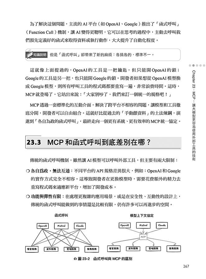 LangGraph 實戰開發 AI Agent 全攻略：掌握 AI 模型 × 工作流程 × 設計應用，從零打造智慧分工多代理協作系統（iThome鐵人賽系列書-preview-14