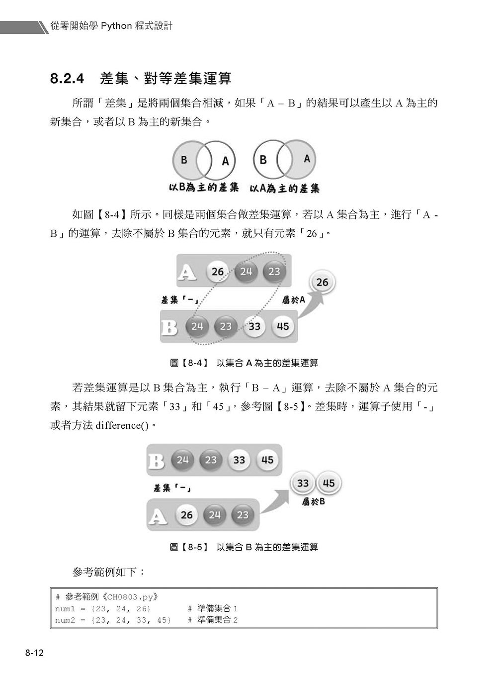 從零開始學 Python 程式設計, 6/e (暢銷回饋版)(適用 Python 3.10 以上)-preview-13