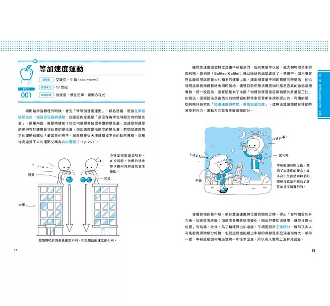 最強IT・科學超圖解：AI、半導體、核分裂、量子力學、太空電梯……創造我們世界與未來的180個物理必修課-preview-6